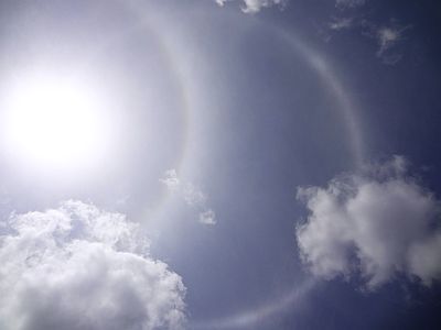 日暈と幻日環 Parhelic circle